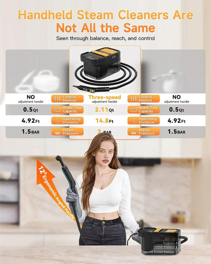 WolfClean Steam Cleaner, 3 Level Adjustable Handle with 18 Accessories