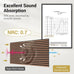 TONOR Wood Wall Panels for Interior Wall Decor-4 Pack 47.2" x 23.6"