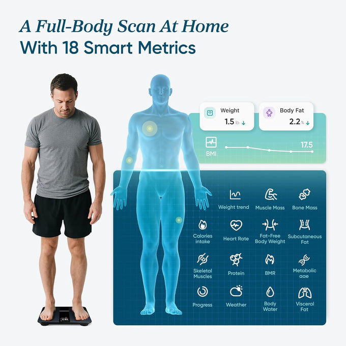Etekcity Smart Scale for Body Weight and Fat, BMI, FSA Eligible, Black