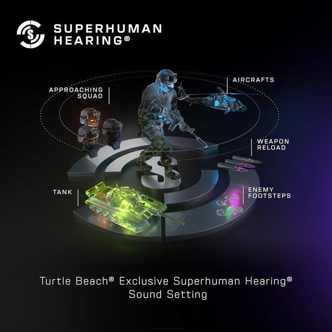 Turtle Beach Stealth 500 Wireless Multiplatform Gaming Headset for Xbox, PC