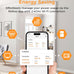 Refoss Smart Home Energy Monitor with 16 60A Circuit Sensor, Local Control