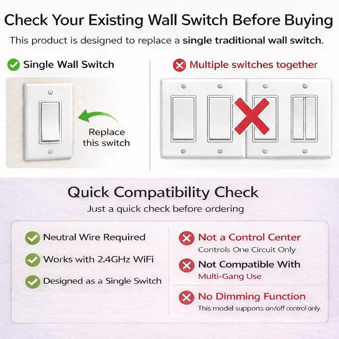 LANBON Smart Light Switch,1/2/3 Gang,3 Way for Whole House, LCD Magic Panel by WiFi Mesh Never be Offline, 2.4G Wi-Fi Smart Switch Compatible with Alexa&Google Home, Neutral Wire Required,L8-HS-White
