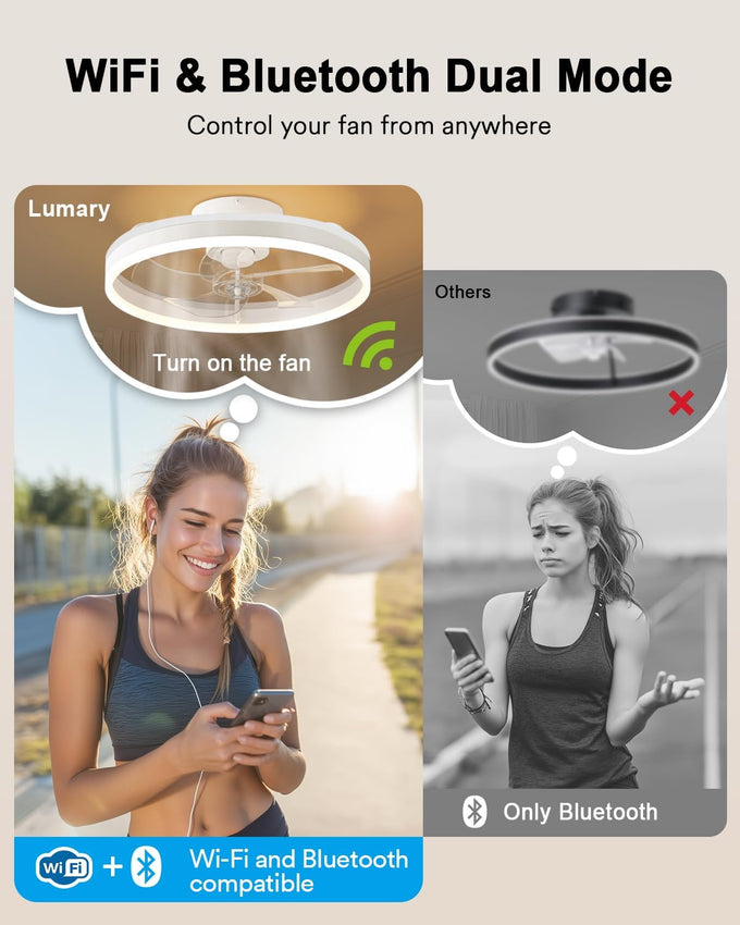 Lumary Smart WiFi Ceiling Fans with Lights, Low Profile Flush Mount White