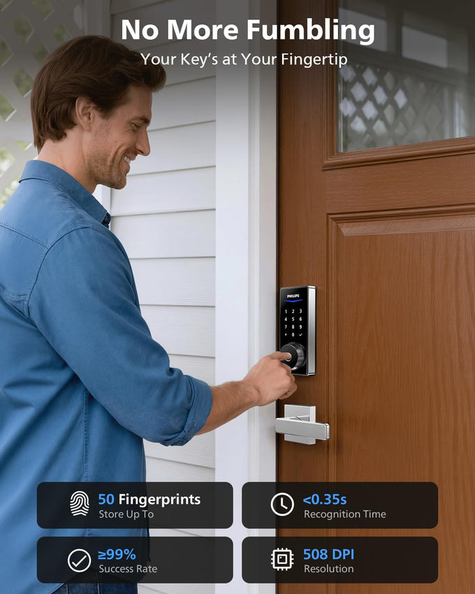 Philips Wi-Fi Smart Deadbolt Lock with 2 Handle, Keypad Front Door Lock Set
