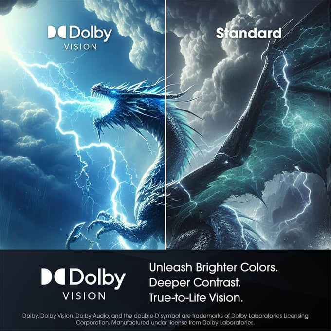Sharp 4TC65HP7KIT1 65 inch Class AQUOS QLED 4K Ultra HD Xumo Smart TV Quantum Color HDR Motion