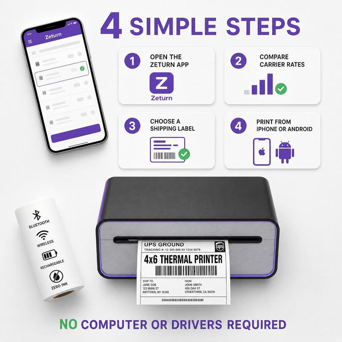 4x6 Thermal Shipping Label Printer, Bluetooth Wireless