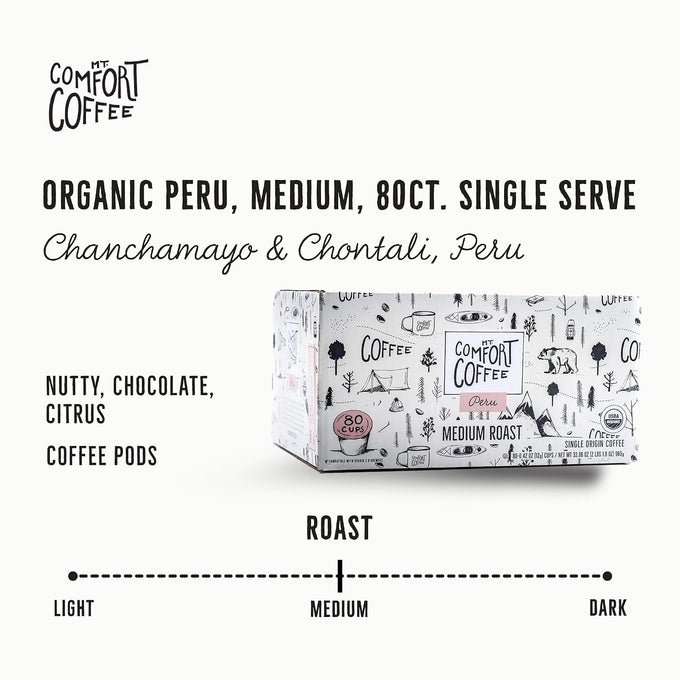 Mt. Comfort Coffee Organic Peru Medium Roast, 80 Count Coffee Pods - K-Cup Compatible Including 2.0 - Roasted Ground Coffee