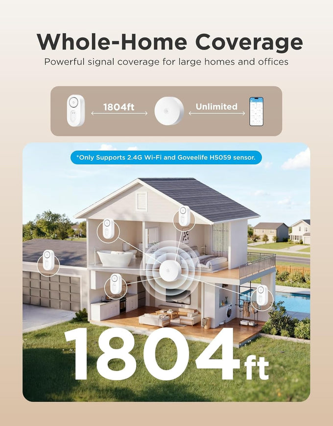 GoveeLife Upgraded Smart Water Leak Detector 1s with High Alarm, 4 Pack