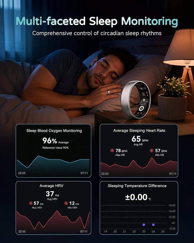 Smart Ring for Women Men - Gen 4 SR06 with 24-Hour Sleep Tracking