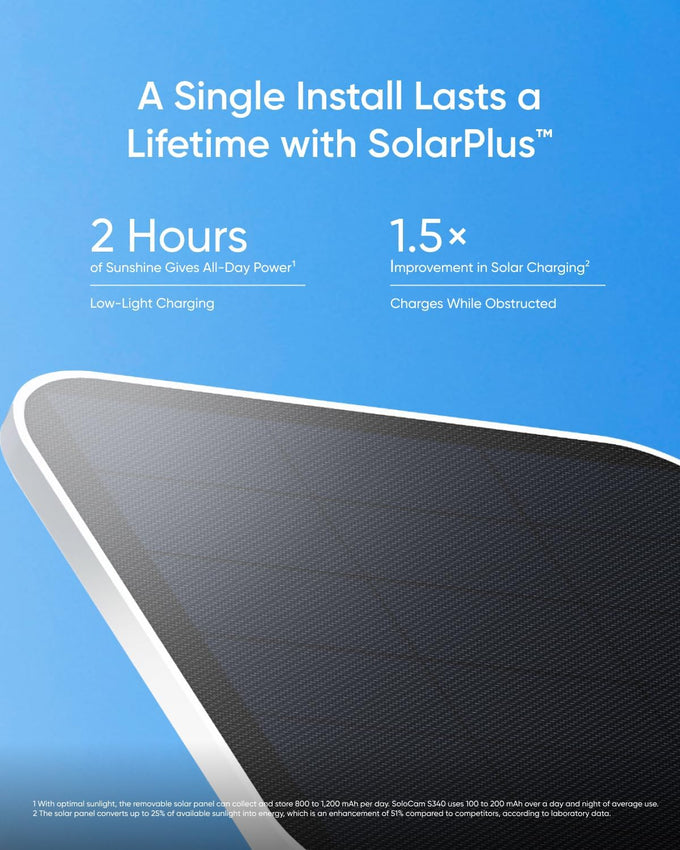 eufy Security SoloCam S340, 3K Dual-Lens Solar Security Camera