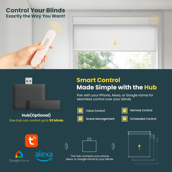 Motorized Blinds No Drill Automatic Blinds for Windows Cordless Roller Shades Electric Blinds with Remote Control Smart Blinds (White, 34.5 x 72)