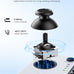 Mocagen MC1 Phone Controller for iPhone & Android – Ergonomic Grip, Low Latency, Case Friendly, Bluetooth Mobile Controller with Hall Effect Joysticks, Turbo, Portable Travel Companion for Car/Leisure