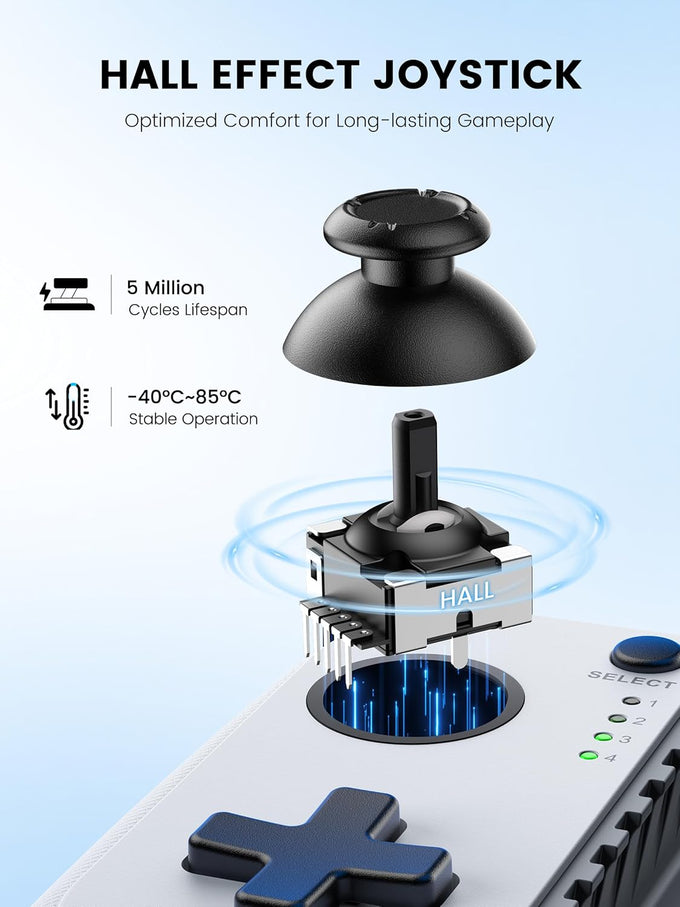 Mocagen MC1 Phone Controller for iPhone & Android – Ergonomic Grip, Low Latency, Case Friendly, Bluetooth Mobile Controller with Hall Effect Joysticks, Turbo, Portable Travel Companion for Car/Leisure