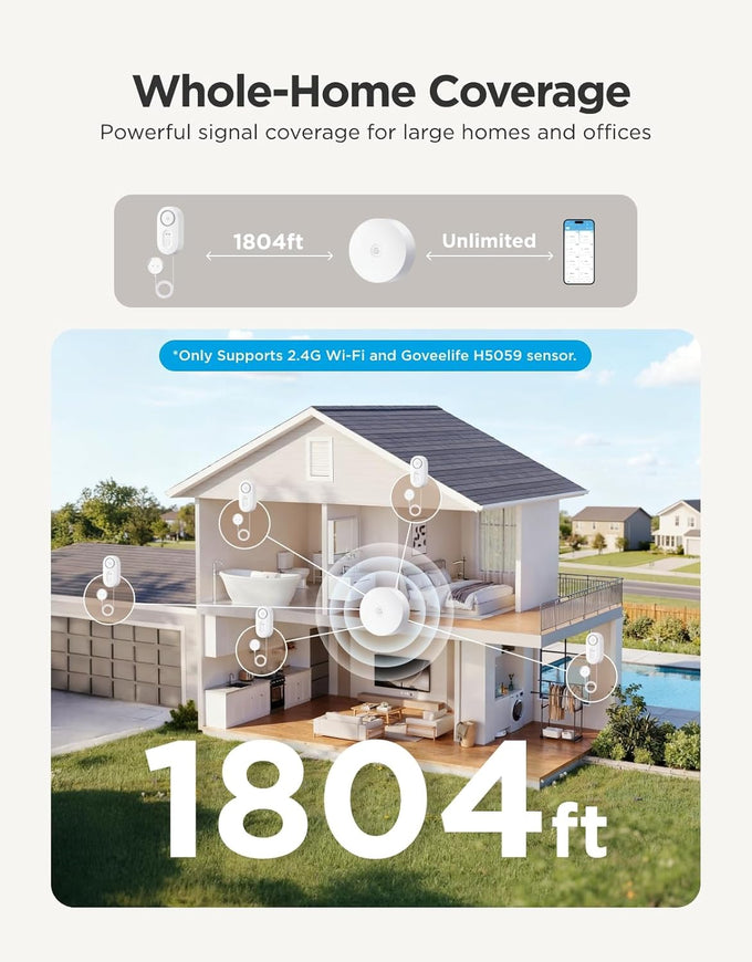 GoveeLife Upgraded Smart Water Leak Detector 1s with 4.92 ft Cable, 1 Pack