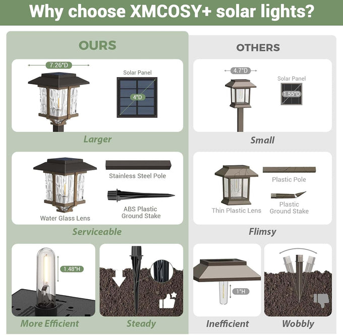 XMCOSY+ Solar Outdoor Lights Waterproof 6 Pack, 2-Tone Solar Garden Lights