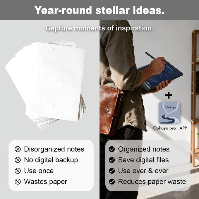 Ophayapen Smart Pen & Smart Digital Notebook| Real-time Mobile Sync