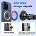 Magnetic Wireless Charging Phone Mount for Ford Bronco 2021-2026 2/4 door