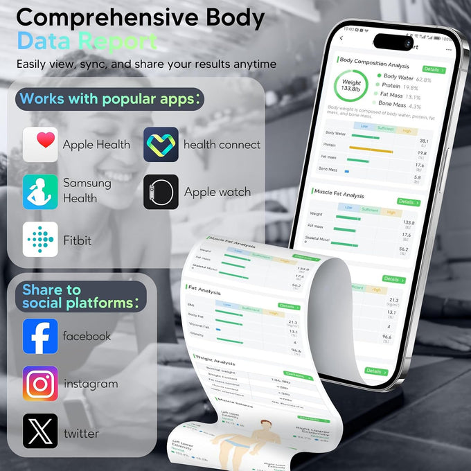 arboleaf Smart Scale with BMI, Body Fat, Muscle Mass, 50+ Body Metrics