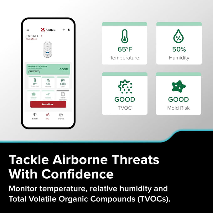Kidde Smart CO Detector + Indoor Air Quality, Plug-in & AA Battery, COPDLQW