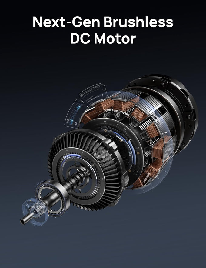DREO Pedestal Fan for Bedroom, 100ft Airflow, Quiet DC Motor Standing Fan