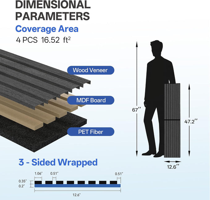 PIWA Acoustic Wall Panels 47"x12" 4 Pack, Wood Slat MDF Core, Matte Black