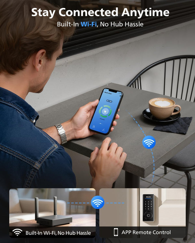 Philips Wi-Fi Smart Deadbolt Lock with 2 Handle, Keypad Front Door Lock Set