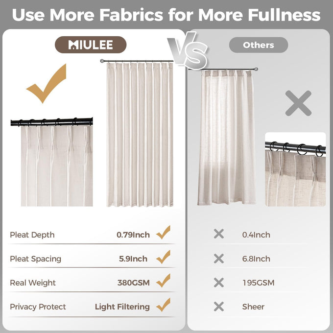 MIULEE 102 Inches Long Pinch Pleated Thick Linen Curtains 2 Panels Natural