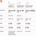 Google Streamer 4K – Fast Streaming Entertainment with Voice Search Remote, Watch Movies, Shows, Live Channels and Netflix in HDR, Smart Home Control, 32 GB Storage, Porcelain