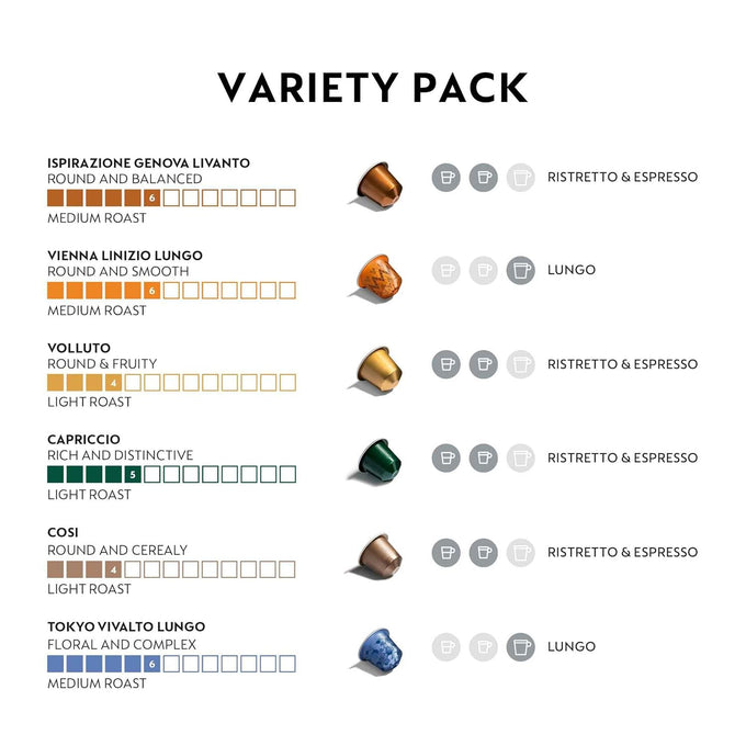 Nespresso Original, Ispirazione Variety Pack, 100-Count Espresso Pods