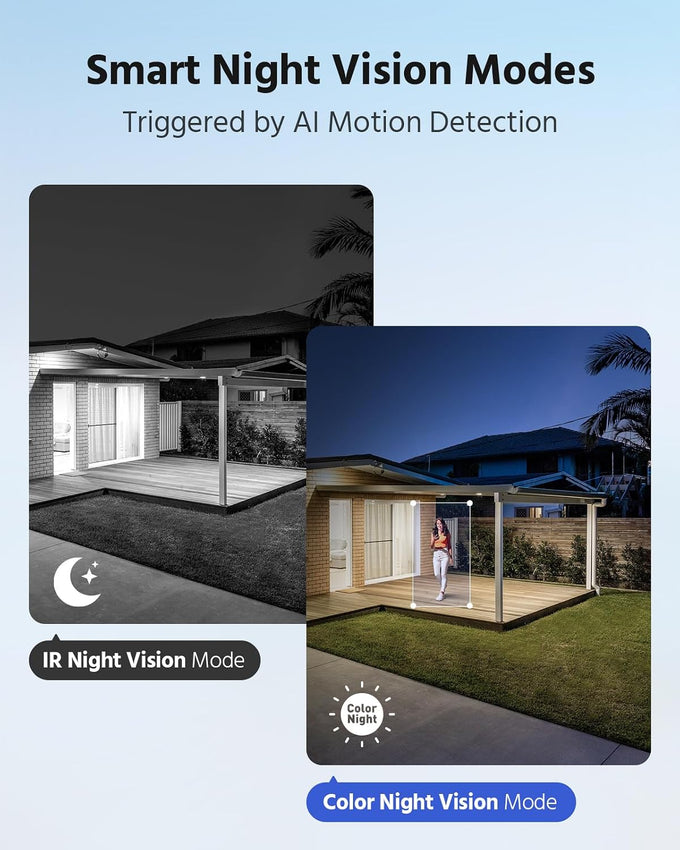 ANNKE 5MP/3K Two-Way Audio Analog Add-on Security Camera Outdoor, White