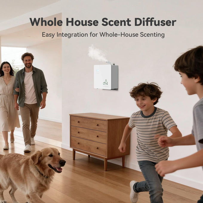 AROMADD 3500 Sq.Ft Smart Scent Diffuser - HVAC System