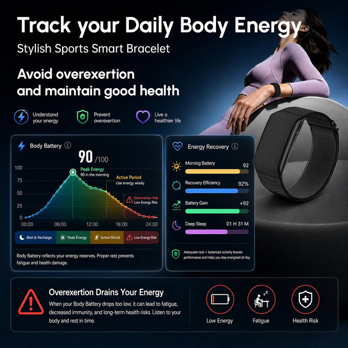 Screenless Fitness Tracker Smart Band, Sleep, HRV, Heart Rate, SpO2