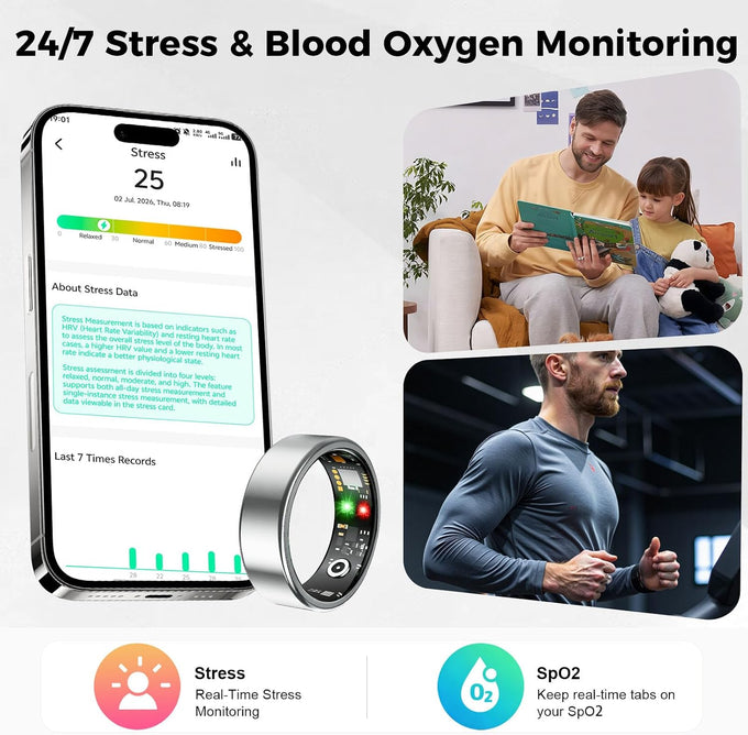 Smart Ring for Women Men, Health Tracking Ring No APP Fee (Rosegold,8)