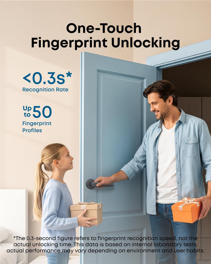eufy Security Smart Lock FamiLock C32 4-Pack, Fingerprint Lock with Handle