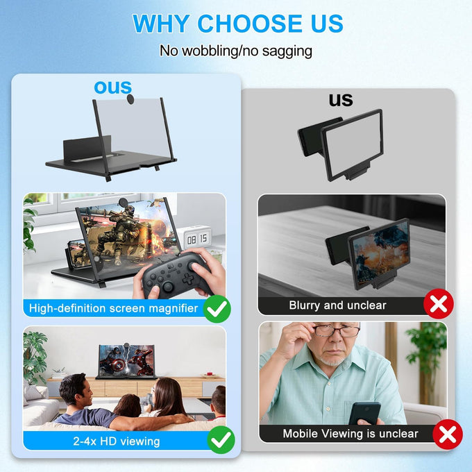 20 Inch Screen Magnifier for Cell Phone