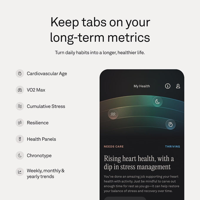 Oura Ring 5 Smart Ring - Silver - Size 10 - Fitness & Sleep Tracker