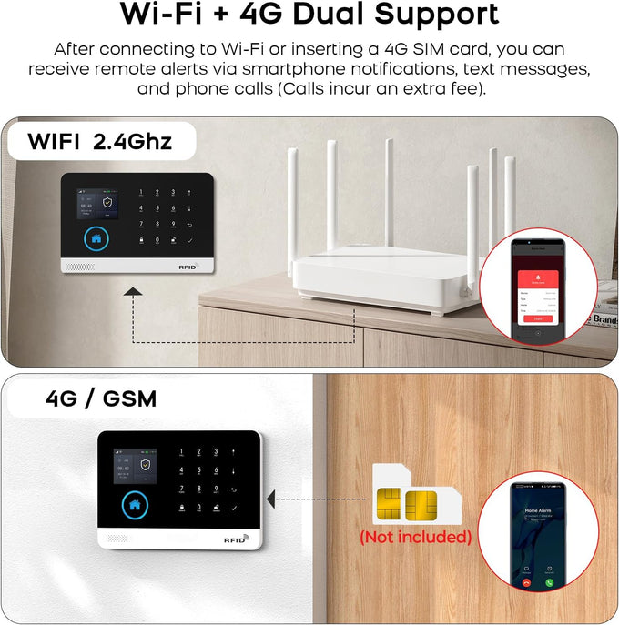 PGST Home Security Systems for House, WiFi+4G Alarm System No Monthly Fees
