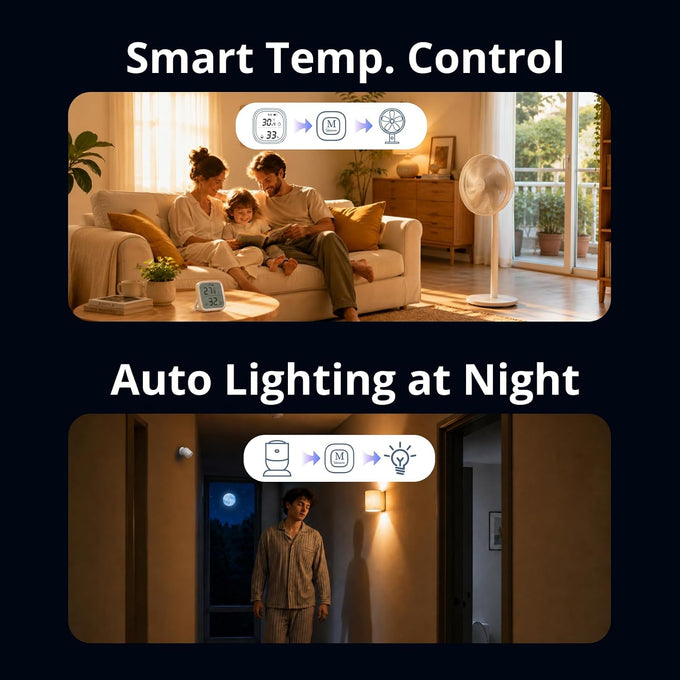 SONOFF Bridge Max Smart Home Hub (Bridge-M)