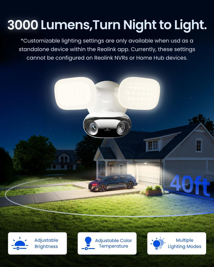 REOLINK Elite Floodlight WiFi 4K 8MP 180° Panoramic Wired Floodlight Camera