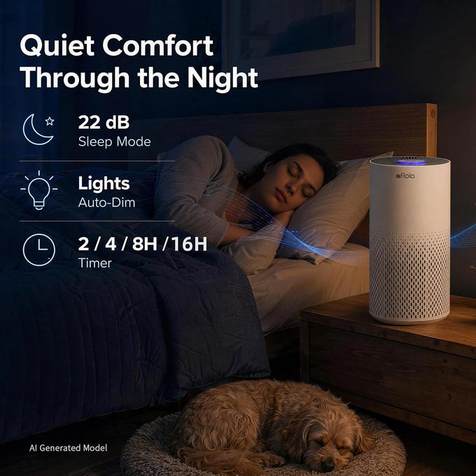 Afloia Air Purifier for Home Bedroom Large Room up to 1500 Sq Ft