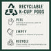 Starbucks K-Cup Coffee Pods, Medium Roast Hot or Iced Coffee, Pike Place Roast, 96 Keurig Pods ​