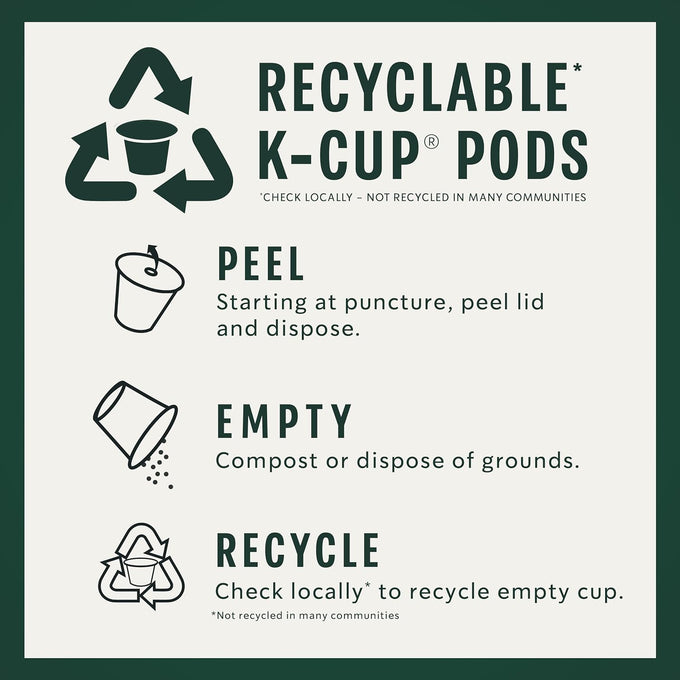 Starbucks K-Cup Coffee Pods, Medium Roast Hot or Iced Coffee, Pike Place Roast, 96 Keurig Pods ​