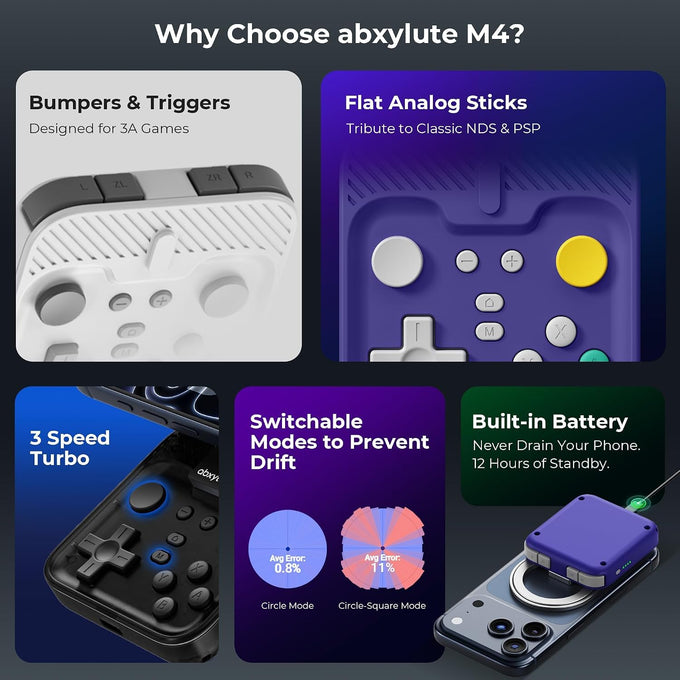 abxylute M4 Snap-On Mobile Gaming Controller for Android & iPhone, Switch 1&2, Portable Bluetooth Controller, Pocket-Sized Retro Arcade Phone Gamepad Kickstand, Dual Joystick Turbo Pro Gaming Magnetic (Orange)