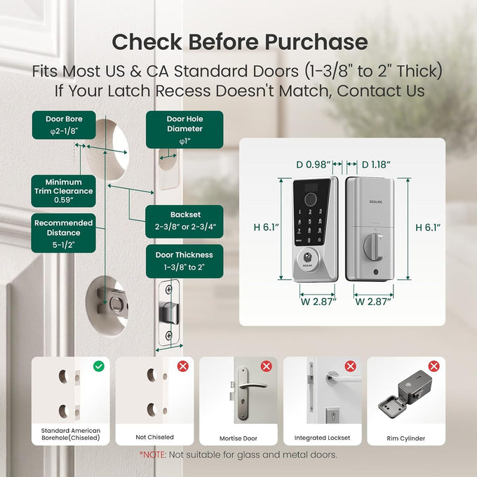 DESLOC WiFi Fingerprint Smart Keypad Door Lock D110 Plus with App Control