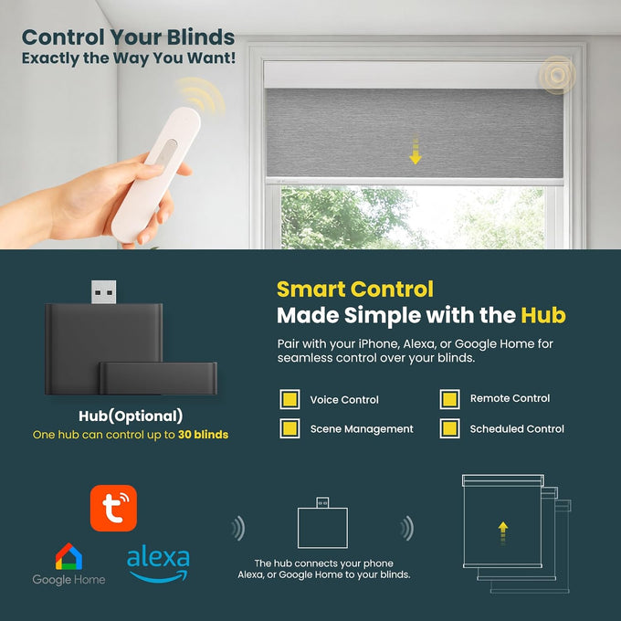 Motorized Automatic Cordless Roller Shades - Electric Blinds with Remote Control, Smart Blinds (Grey, 34 x 72)