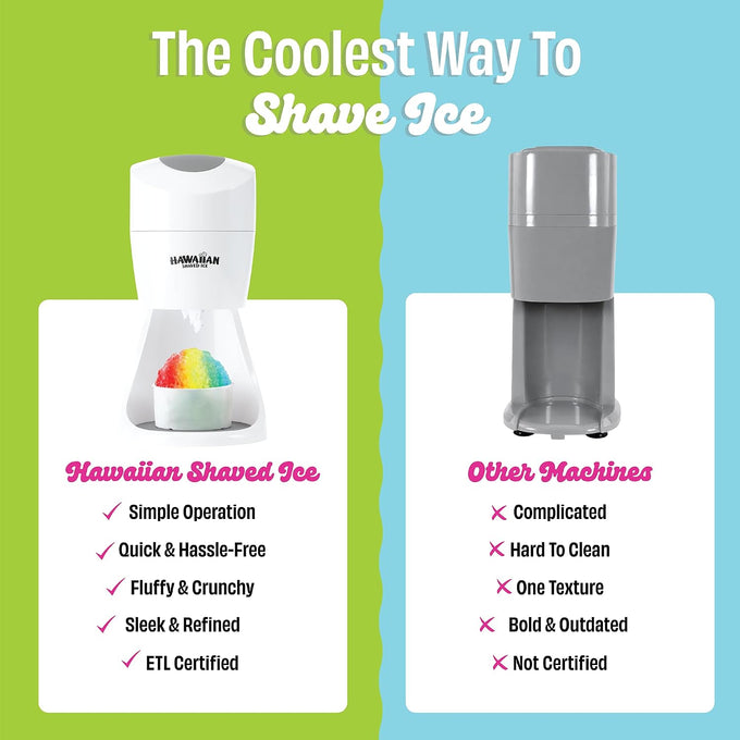 Hawaiian Shaved Ice Machine S900A, White