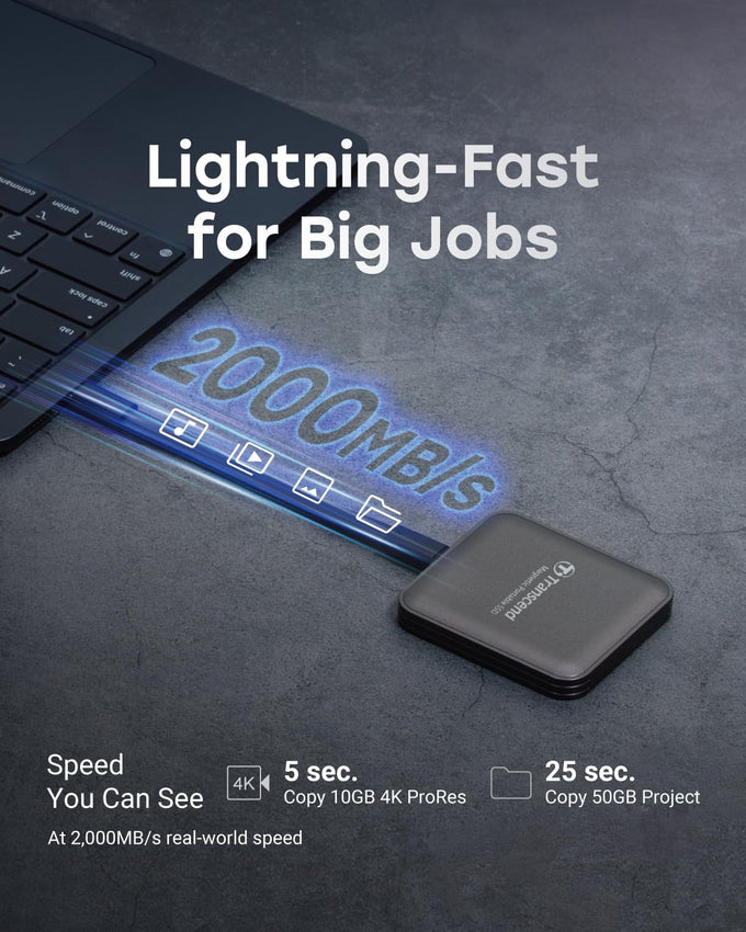 Transcend 1TB ESD420 Portable Magnetic SSD Up to 2000MB/s USB3.2 Gen2x2