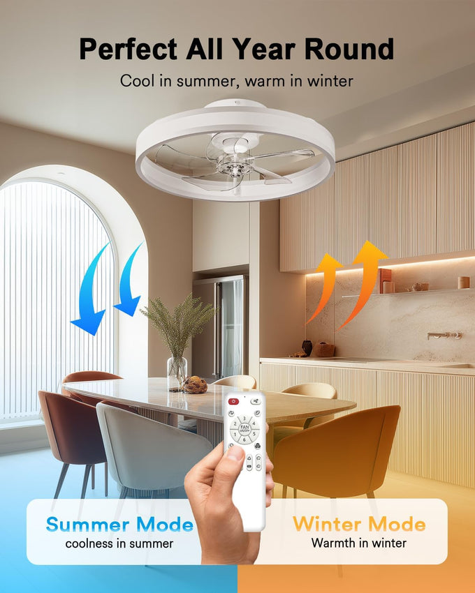 Lumary Smart WiFi Ceiling Fans with Lights, Low Profile Flush Mount White