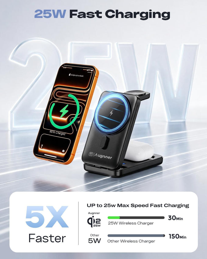 25W Travel Charger 3 in 1 Foldable Magnetic Wirelss Charging Station