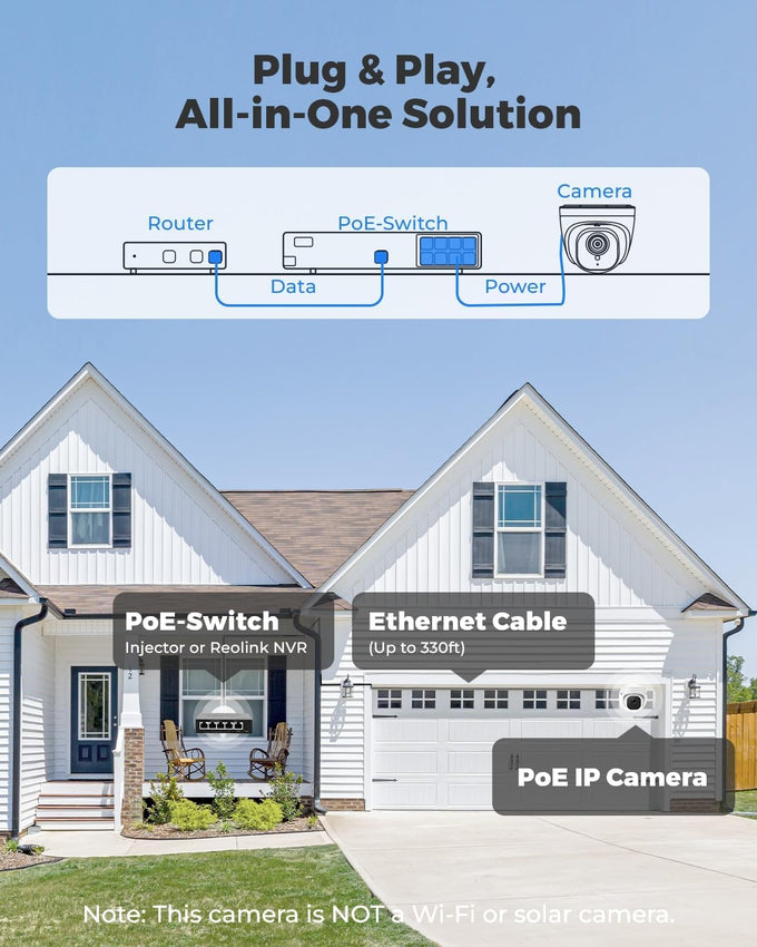 REOLINK RLC-520A 5MP PoE Security Camera, Outdoor Dome with IR Night Vision